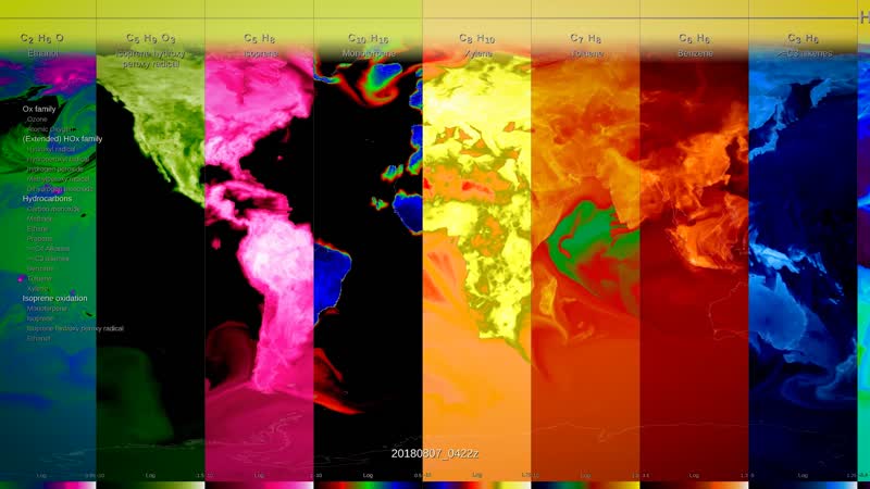 Images